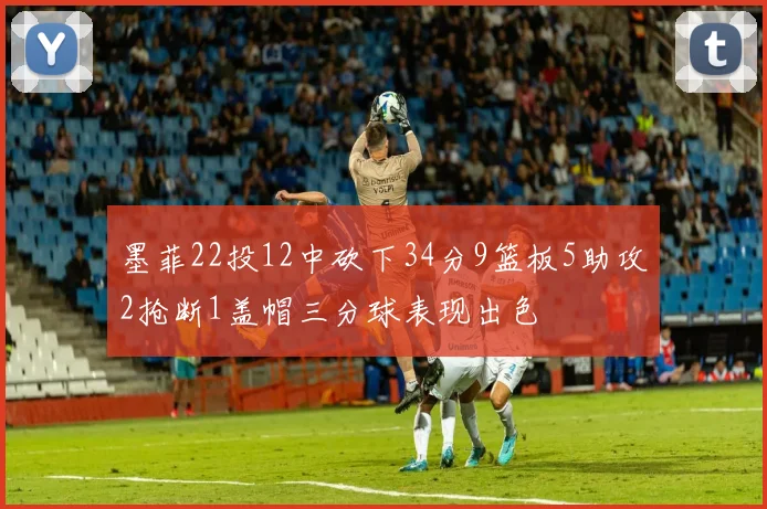 墨菲22投12中砍下34分9篮板5助攻2抢断1盖帽三分球表现出色
